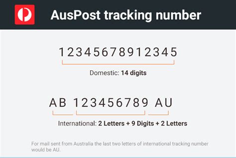 australia post phone number for tracking.